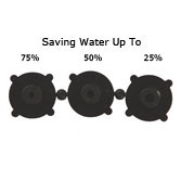 Garden Accessories SWD